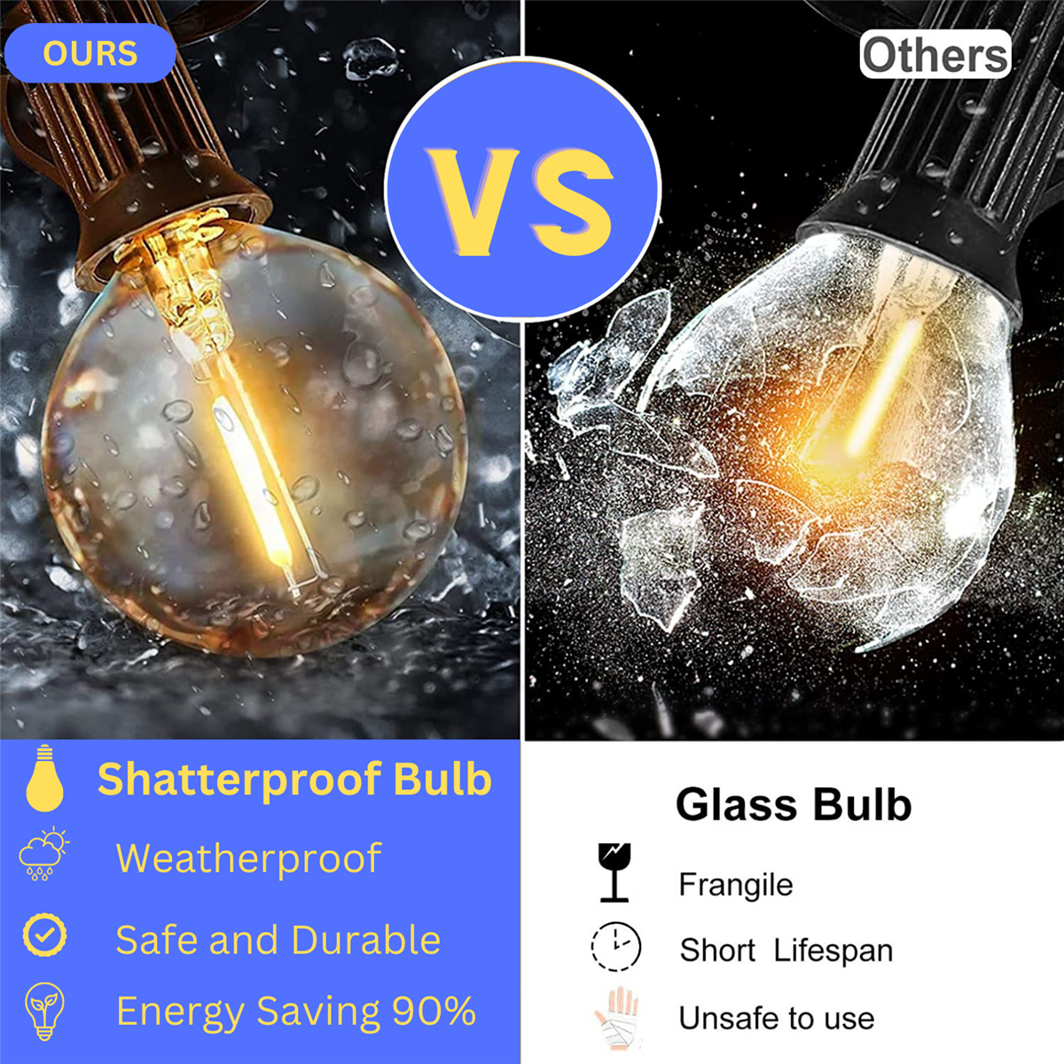 10m Solar Powered Classic 25 LED Bulb String Lights