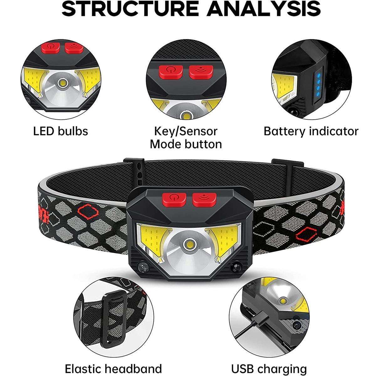 Ultra-Light Rechargeable LED Headlamps  Pack of 2