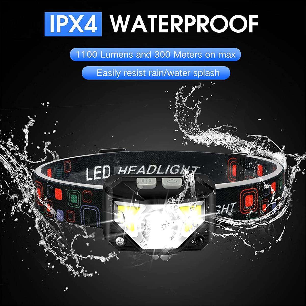 Ultra-Light Rechargeable LED Headlamps  Pack of 2