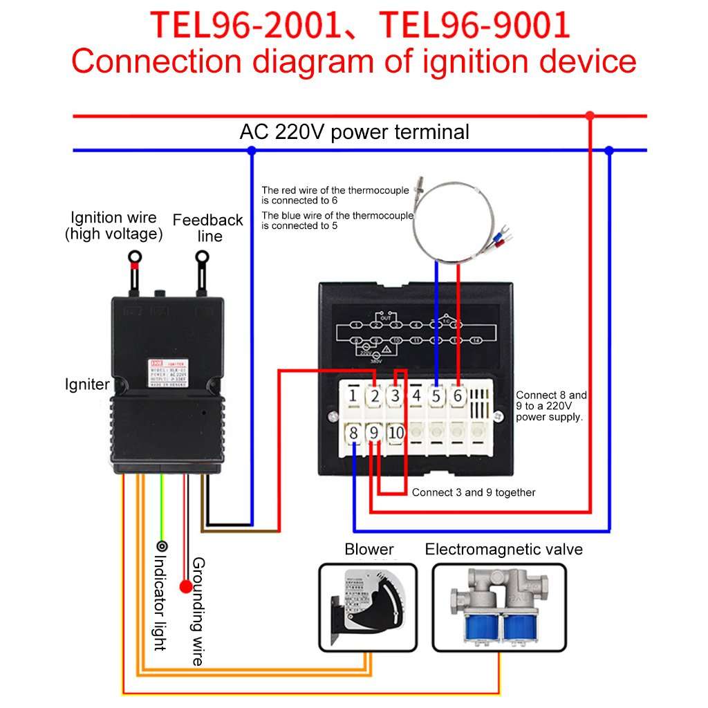 Oven Temperature Controller (Type K)  96x96mm with Probe