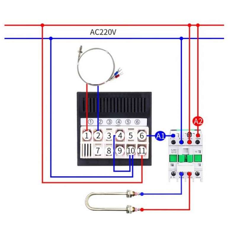 Oven Temperature Controller (Type K)  72x72mm with Probe