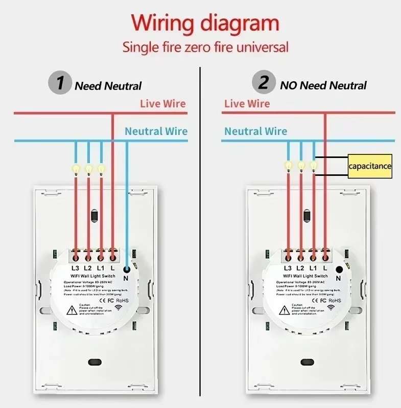 Tuya Smart WiFi Wall Switch  2 Channels, White