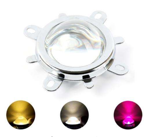 1 Set Lens Reflector Heatsink Fixed Bracket for 20W-100W DIY LED Flood Light Ch