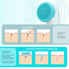 Sonic Facial Cleansing Brush WL 0156