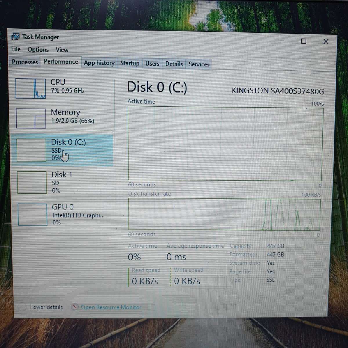 Connex LiteBook 2 L1435 Celeron 1.10GHz 3GB RAM 512GB SSD Silver