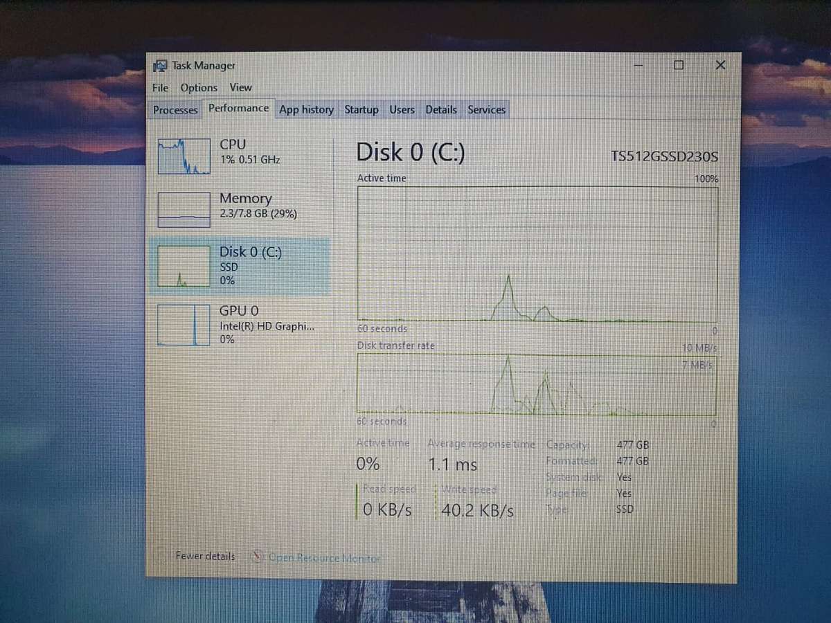 Dell Vostro 15 3568 8GB RAM 512GB HDD (3 Month Warranty)