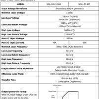 MECER SOL-I-AX-8M Off Grid 8kVA 8kW  8kW MPPT  48V Inverter