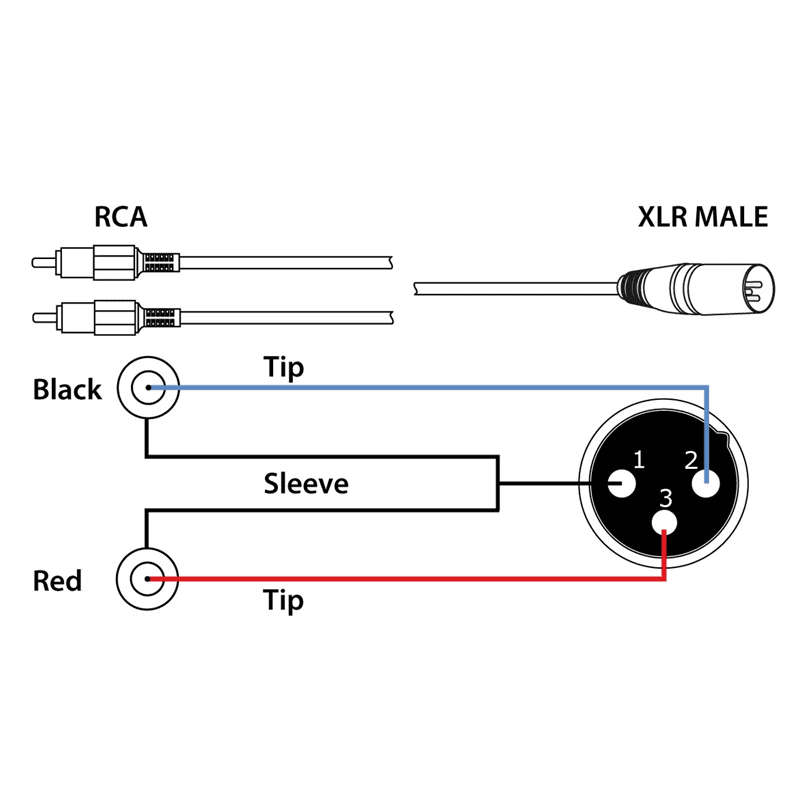 PDC CX58-3 SIGNAL LEAD XLR MALE  - 2X RCA MALE 3M