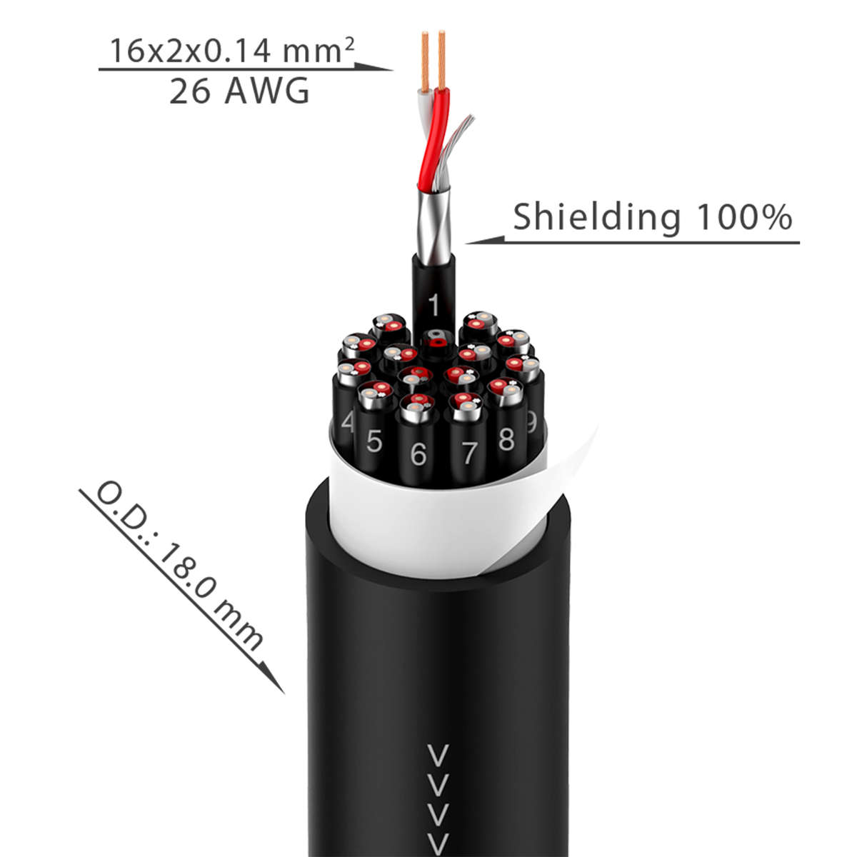 Roxtone - 16 WAY MULTICORE AUDIO CABLE