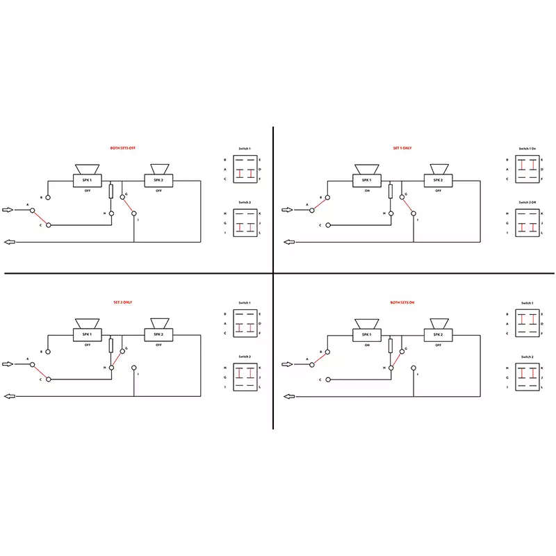 AVLINK AD-SPK12 SPEAKER SELECTOR SWITCH 1IN 2OUT