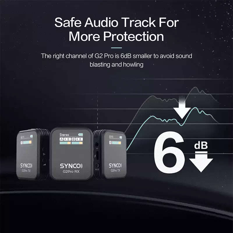 SYNCO WAIR-G2(A2) MEGA MICROPHONE SET