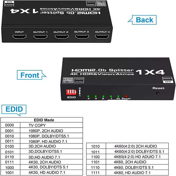 TVA HDMI SPLITTER 1IN 4 OUT AUTO EDID