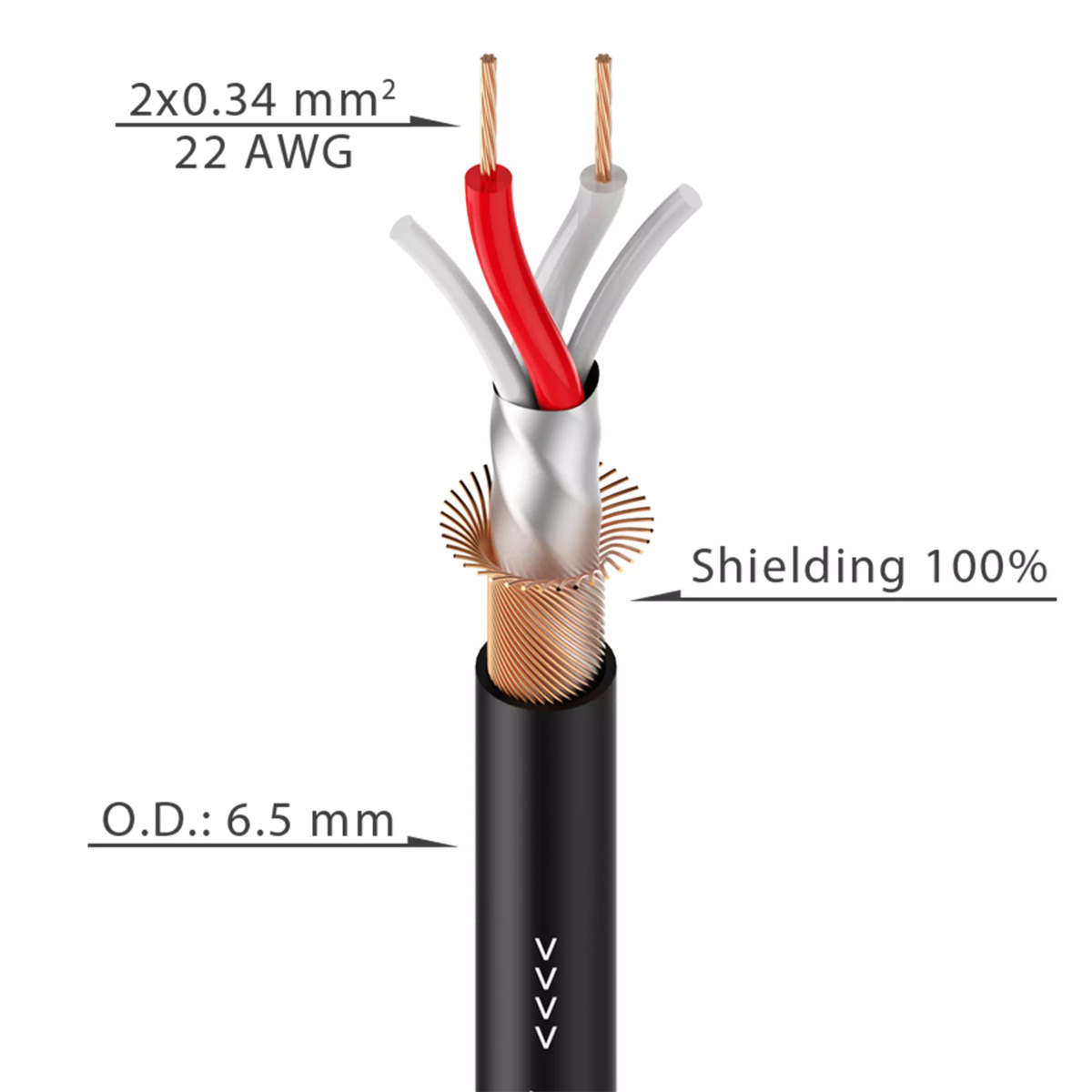 ROXTONE DMX CABLE 6.5MM BLACK 100M