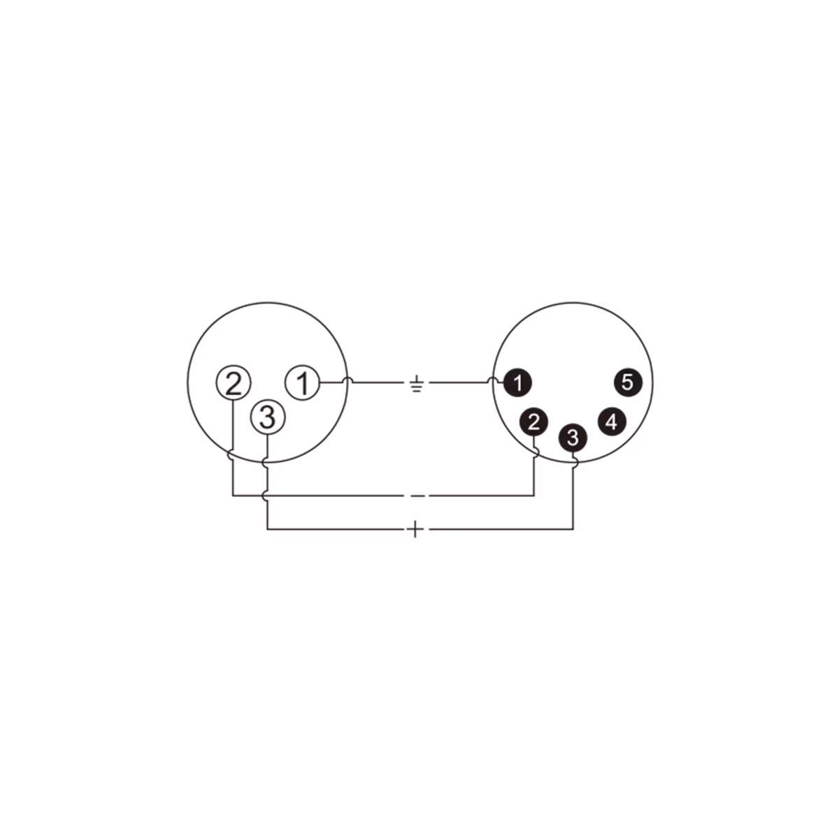 ROXTONE ADAPTOR 5-PIN XLR MALE - 3-PIN XLR FEMALE