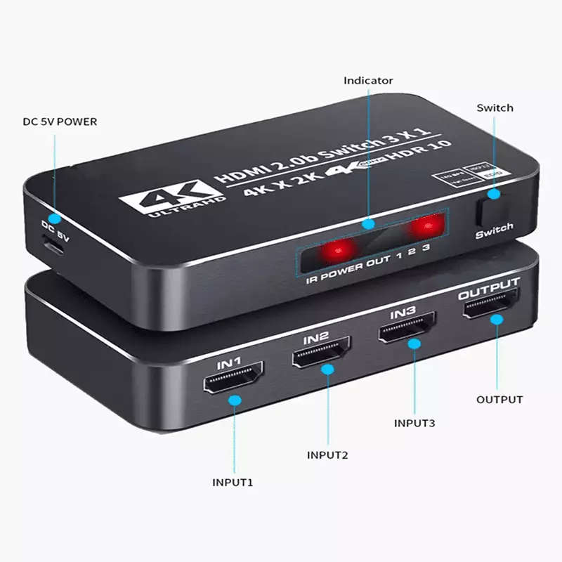 TVA HDMI SELECTOR 3IN 1 OUT