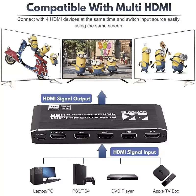 TVA HDMI SELECTOR 4IN 1 OUT