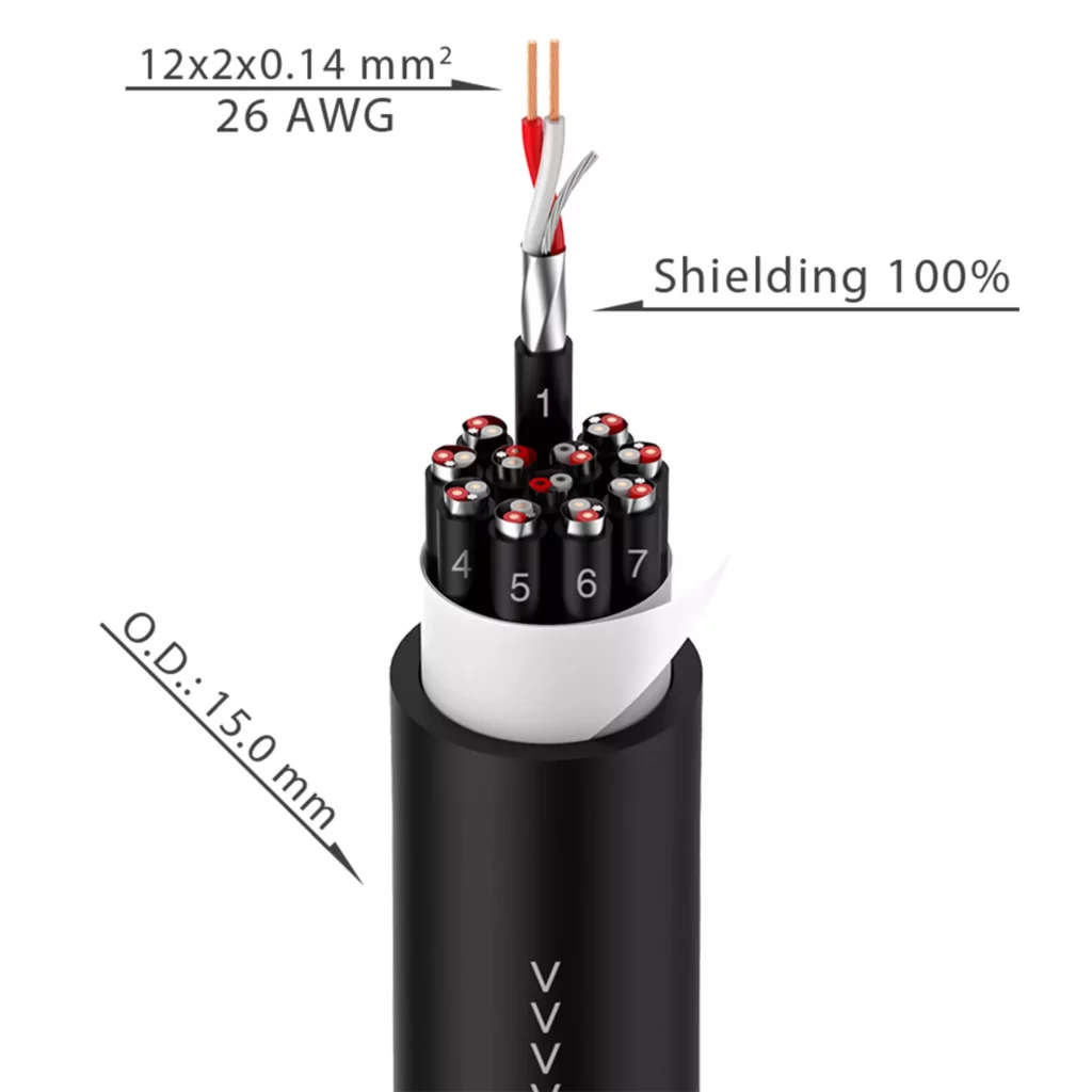 ROXTONE MULTICORE CABLE 12CORE BLACK 100M