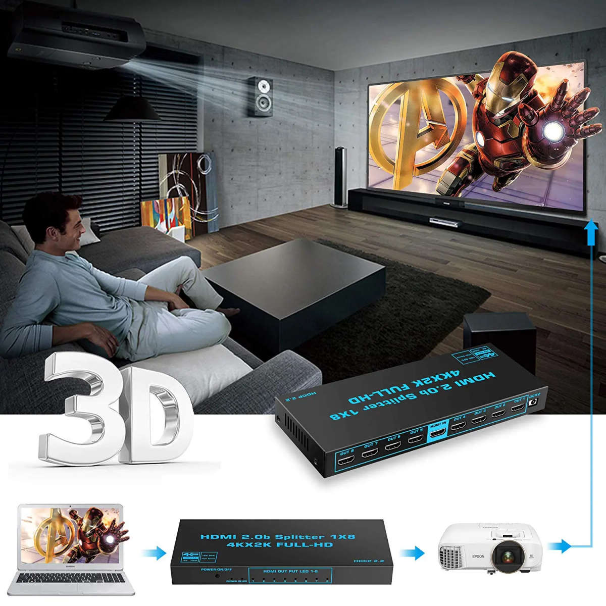 TVA HDMI SPLITTER 1IN 8 OUT 4K