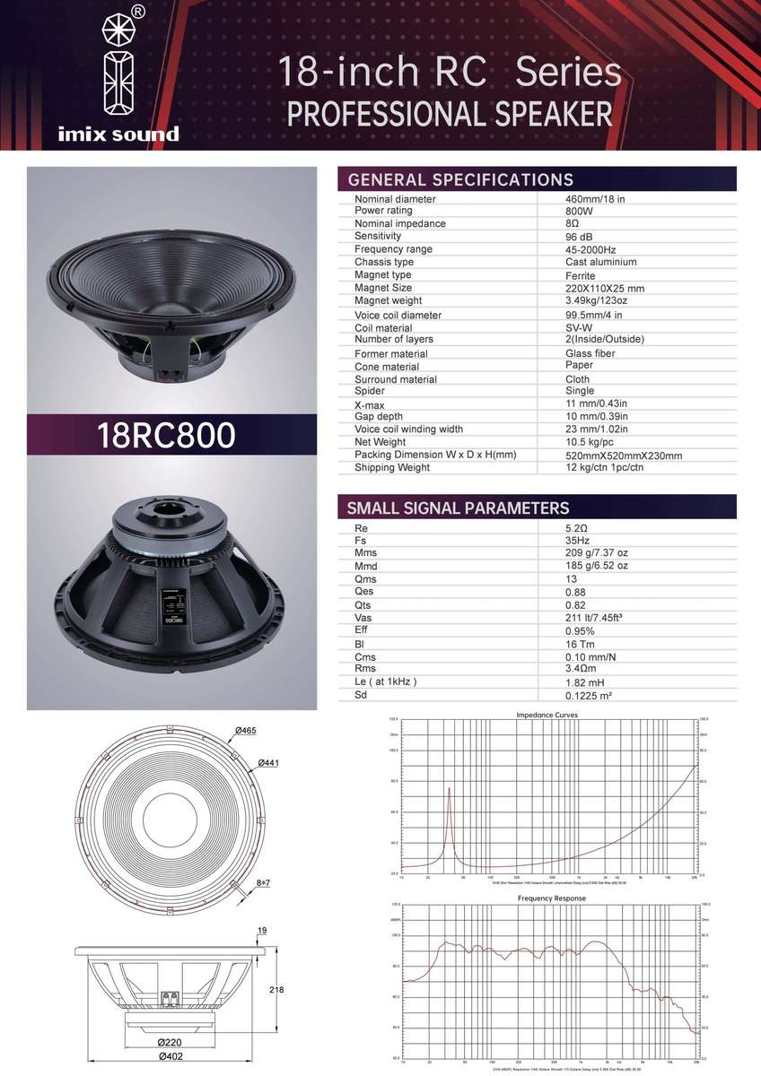 Imix 18RC800 18" 800W Loose Speaker