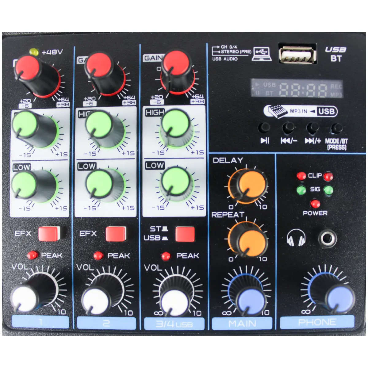 Imix ISM4 4 Channel Analogue Mixer