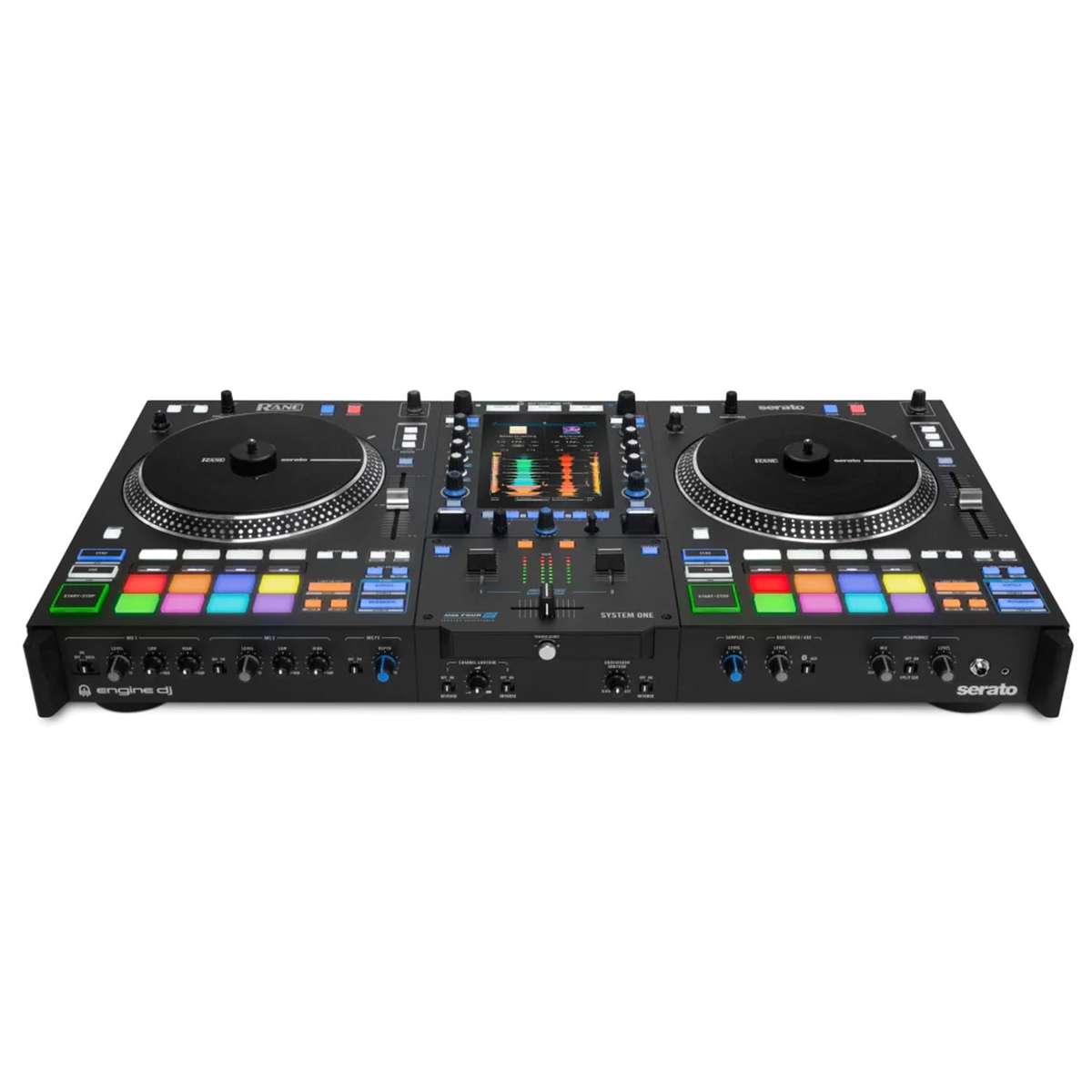 RANE System One