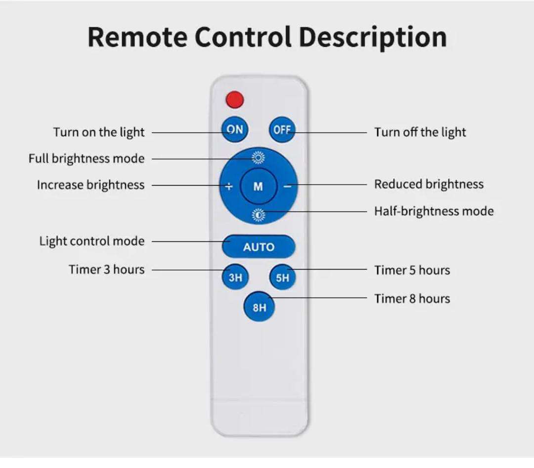 50w Solar Flood Light
