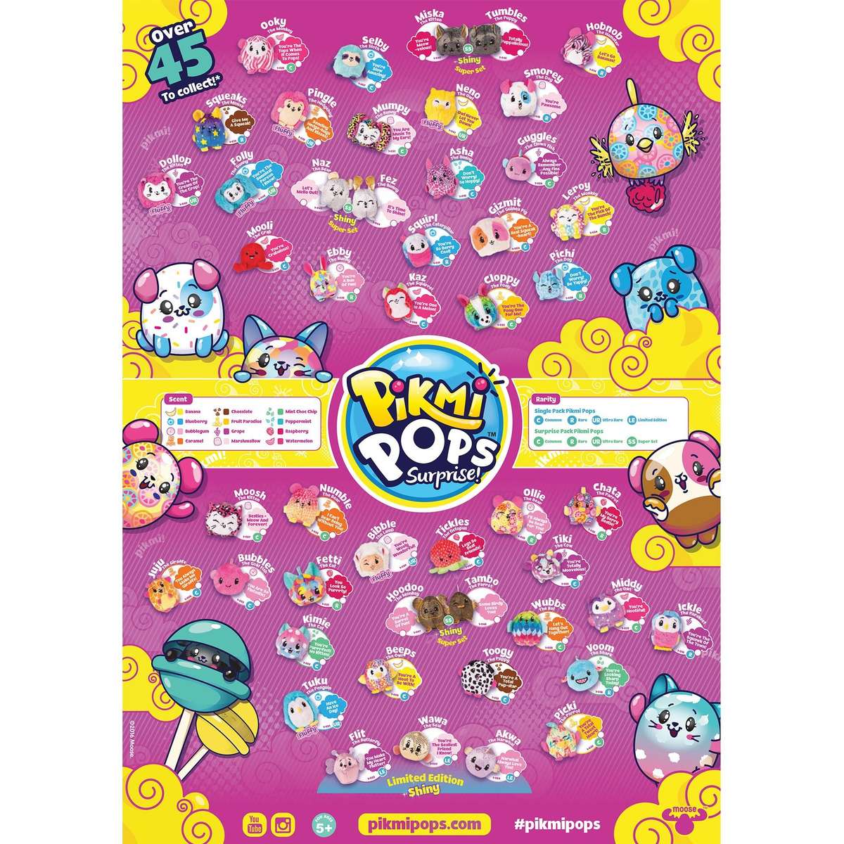 Masters Of The Universe Origins Skeletor Action Figure