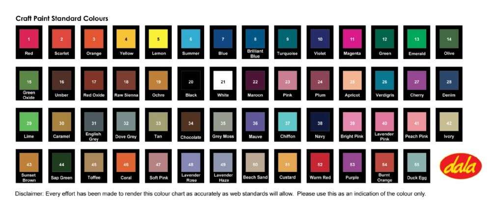 Playmobil - My Take Along Farm