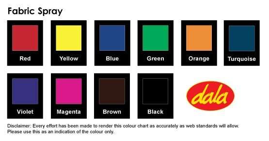 Playmobil Children's Room with Castle Bed