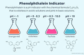 Phthalein Purple Indicator 500ml