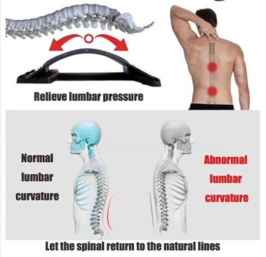 Best Multi-Level Lower Back Stretcher Machine for Back, Neck, Shoulder pain Relief & Posture Corr...