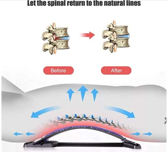 Best Multi-Level Lower Back Stretcher Machine for Back, Neck, Shoulder pain Relief & Posture Corr...