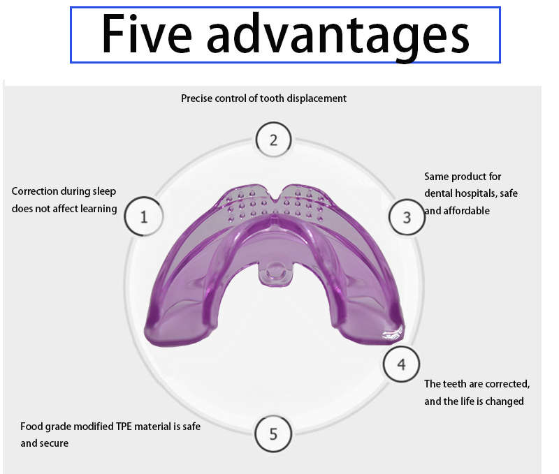 Sleeping Braces - Align your Teeth and improve your Jawline & Face Structure