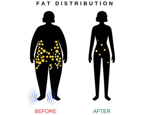 Magnetic Socks Self-Heating Tourmaline Socks