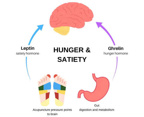 Magnetic Socks Self-Heating Tourmaline Socks