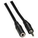 Stereo Extension Cable 1.5M