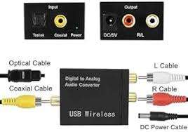 Optical to AV Convertor