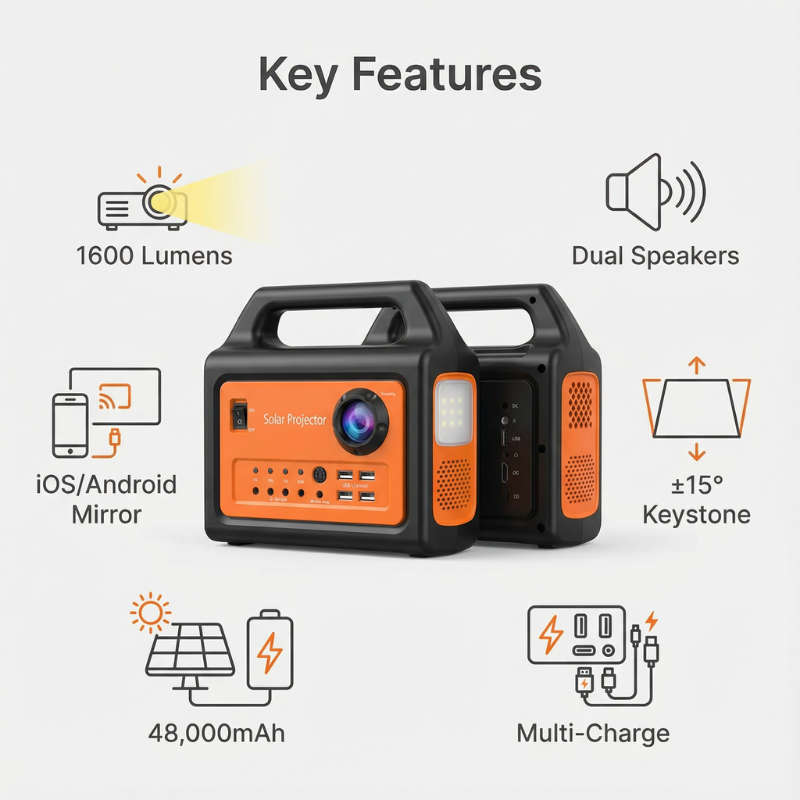 Solar Multi-Function Projector Power Station Solar Panels Included