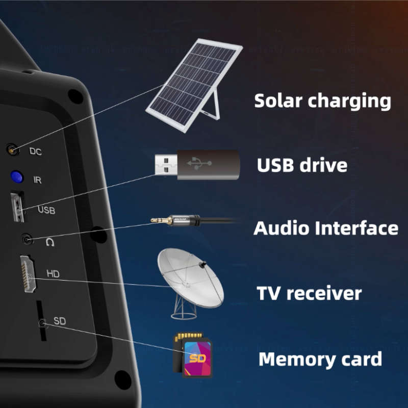 Solar Multi-Function Projector Power Station Solar Panels Included
