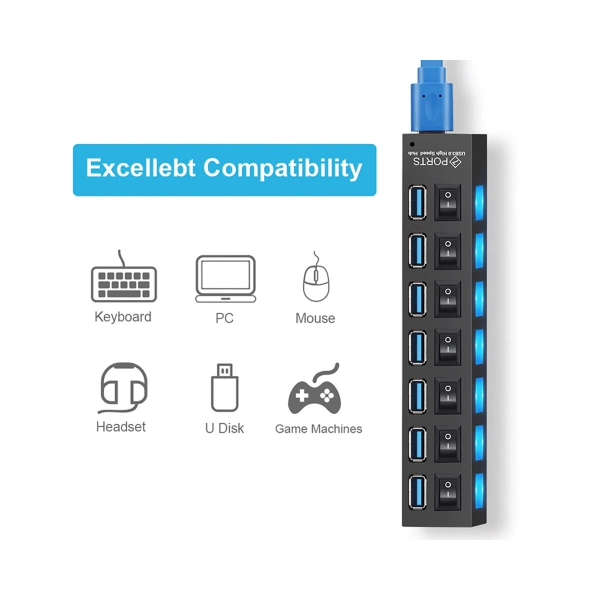 Hi-Speed 7 Port USB 3.0 HUB (type-C connector)