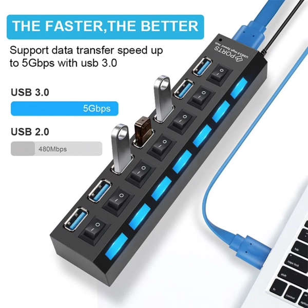 Hi-Speed 7 Port USB 3.0 HUB (type-C connector)