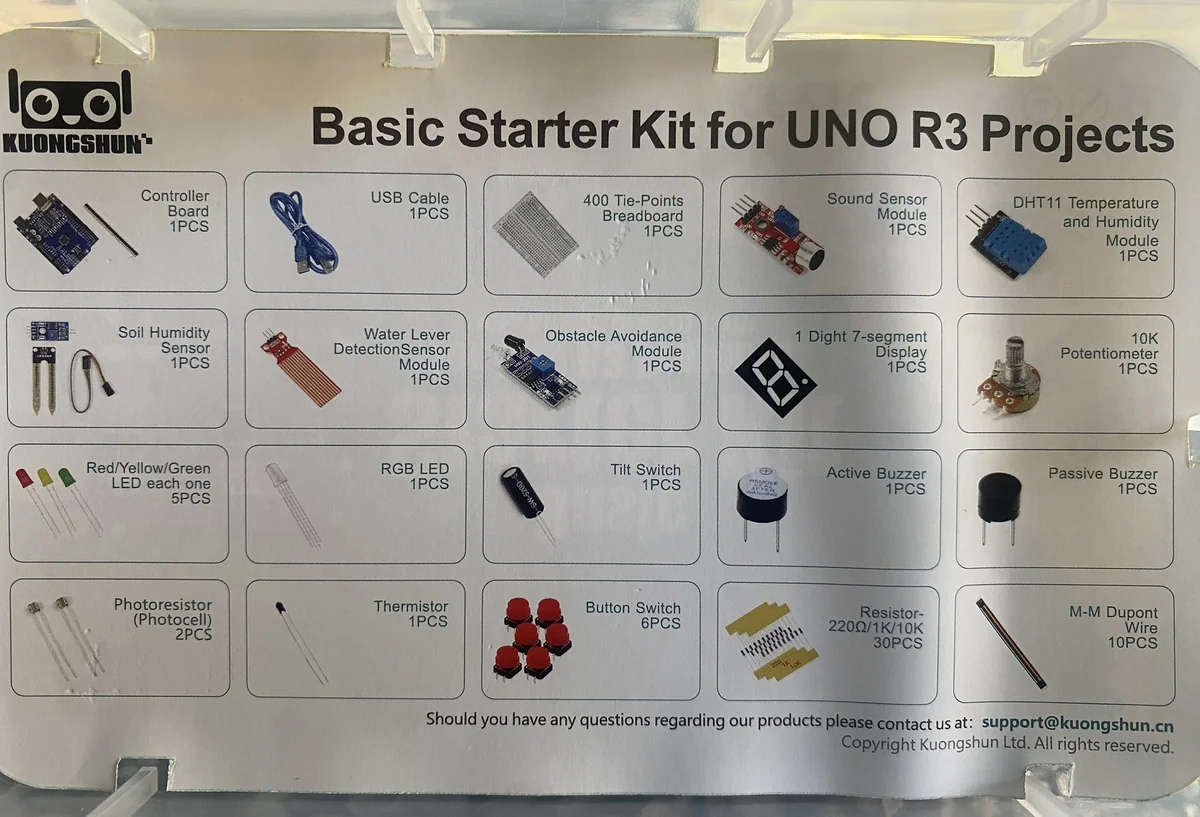 Basic Starter Kit for R3 Projects - IoT