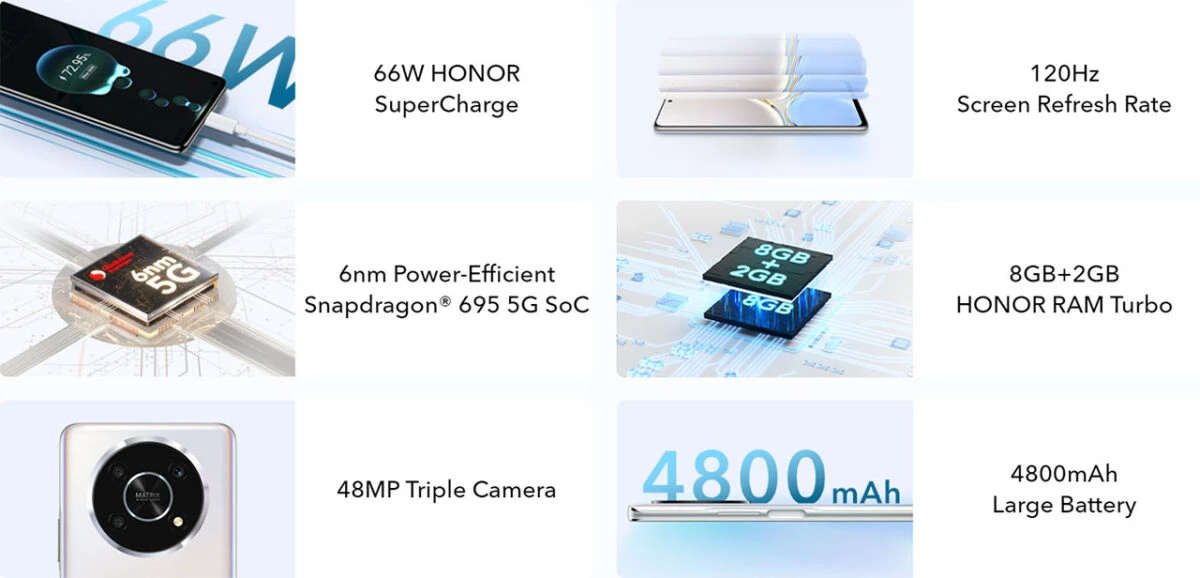 **BARGAIN BUY** AS NEW DEMO HONOR MAGIC4 LITE ORIGINAL BOX and ACCESSORIES - GRAB IT @ R4999