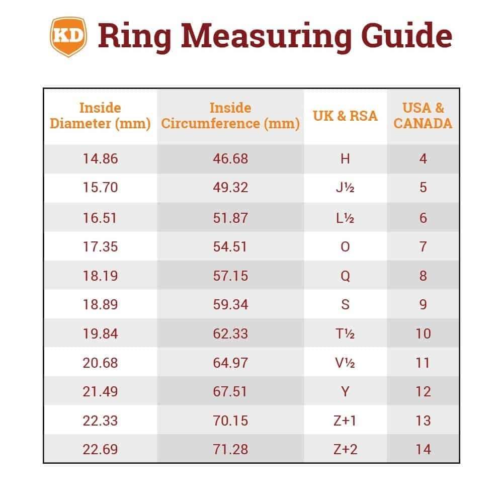 Killer Deals Women's Wedding Exercise Silicone Ring - 5mm - White - J 1/2