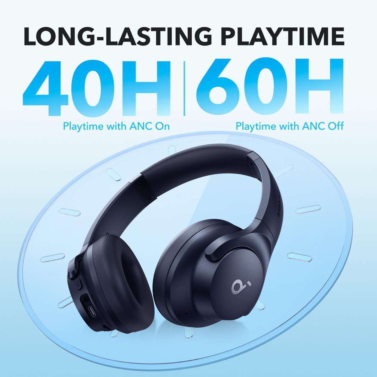 Soundcore Q20i Wireless Bluetooth ANC Noise Cancelling Headphones - Blue