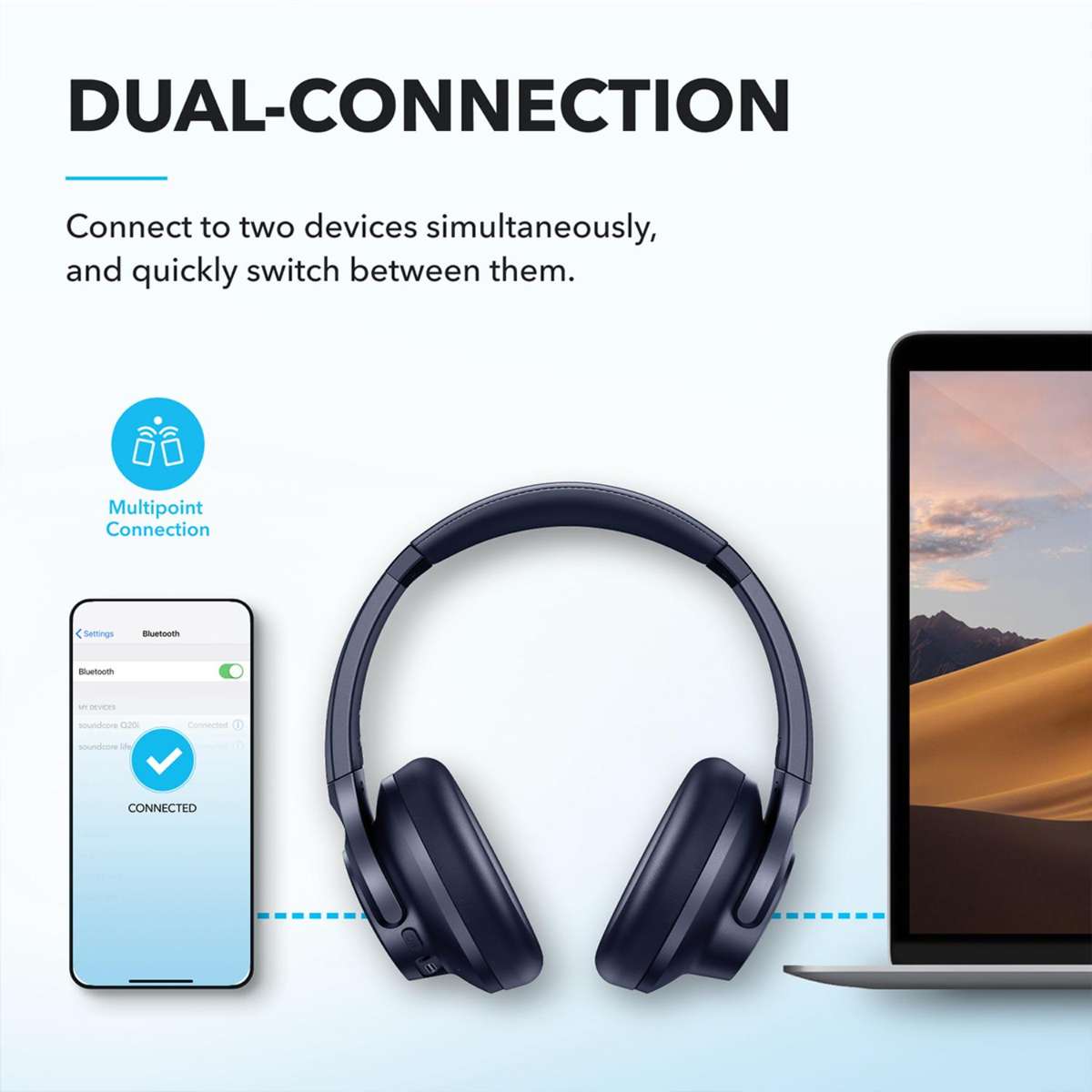 Soundcore Q20i Wireless Bluetooth ANC Noise Cancelling Headphones - Blue