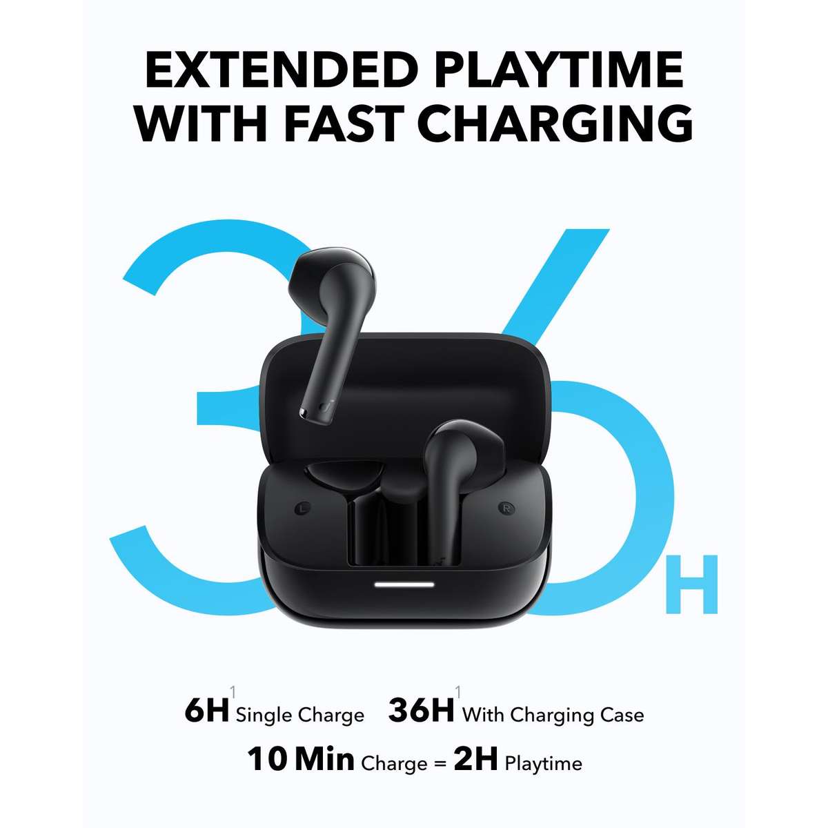 Soundcore K20i True Wireless Bluetooth Earbuds - Black