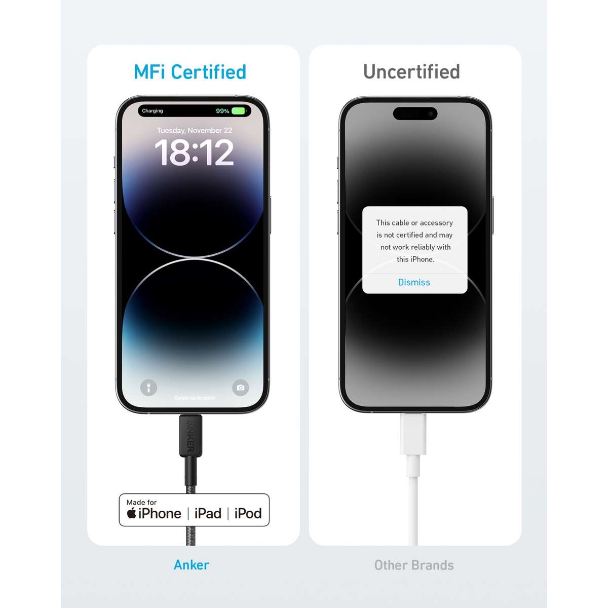 Anker 60W PowerLine Type C To Lightning Cable - 0.9m Black