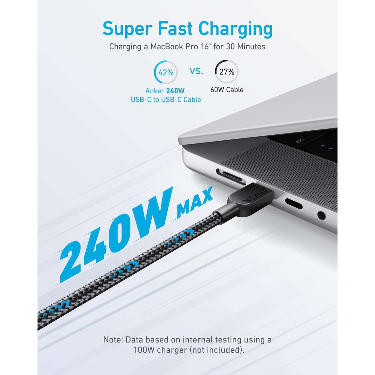 Anker 60W Type C To Type C Cable - 1.8m Black