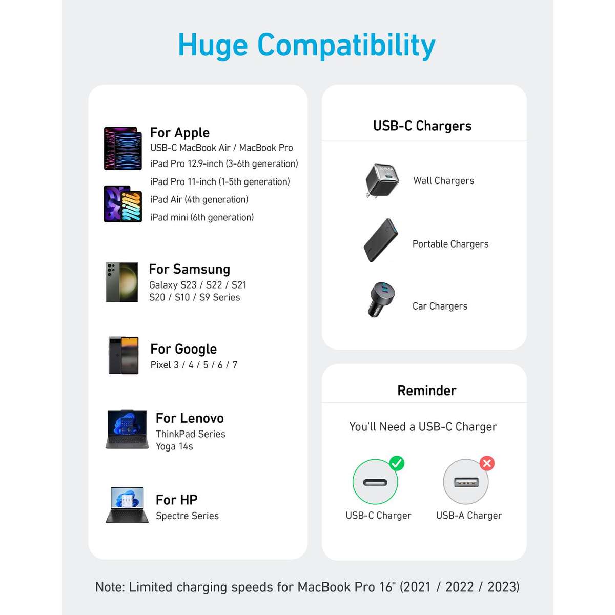 Anker 60W Type C To Type C Cable - 1.8m Black